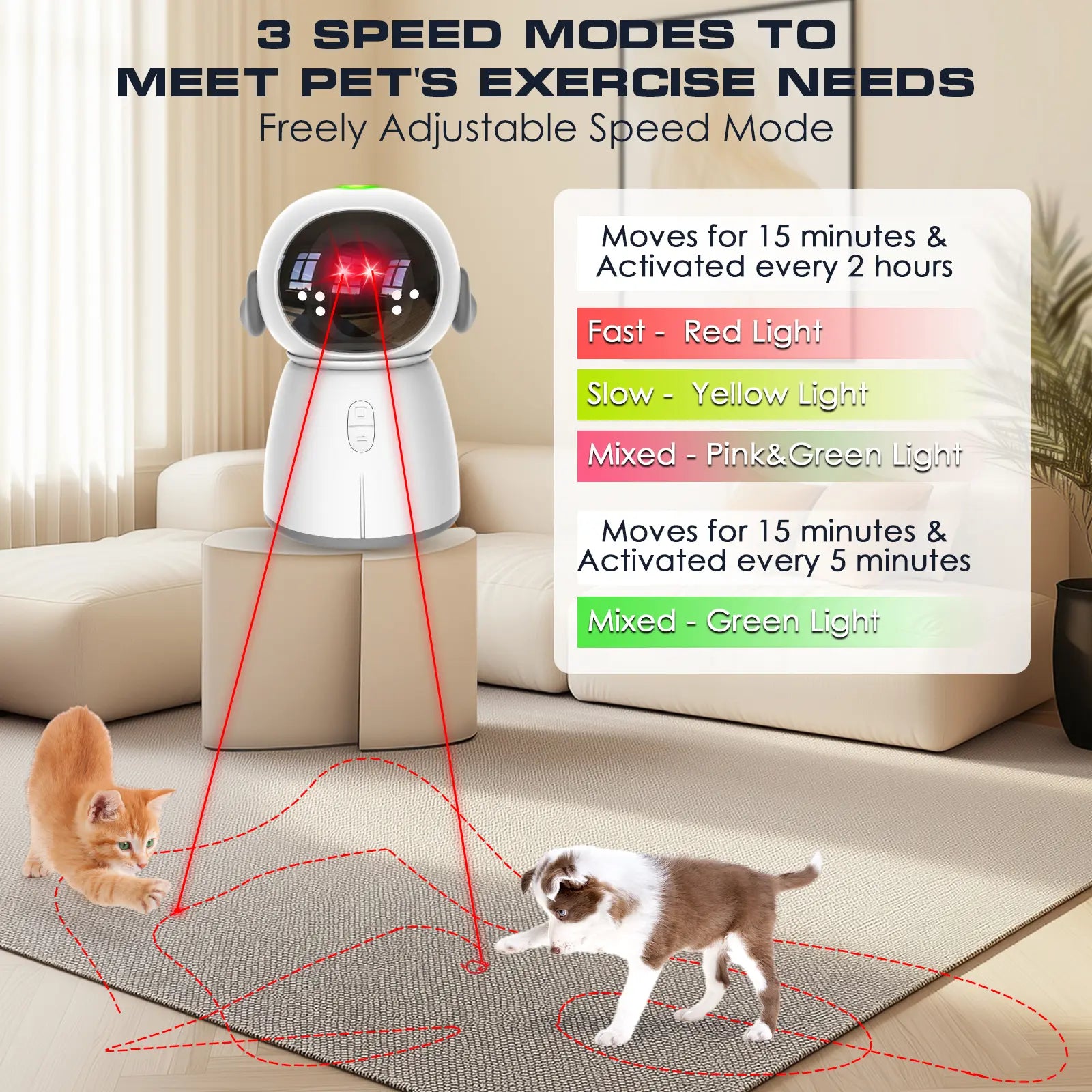 Interactive Rechargeable Cat Laser Toy 2026 for Indoor Use - Motion Activated, Adjustable Angle, Dual Patterns for Fun and Exercise for Multiple Cats and Kittens